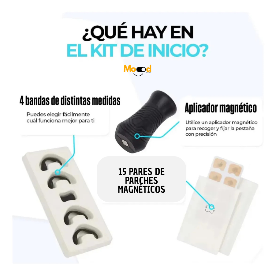 Bandas Nasales Magnéticas BreathePlus™ (Kit 15 pares)