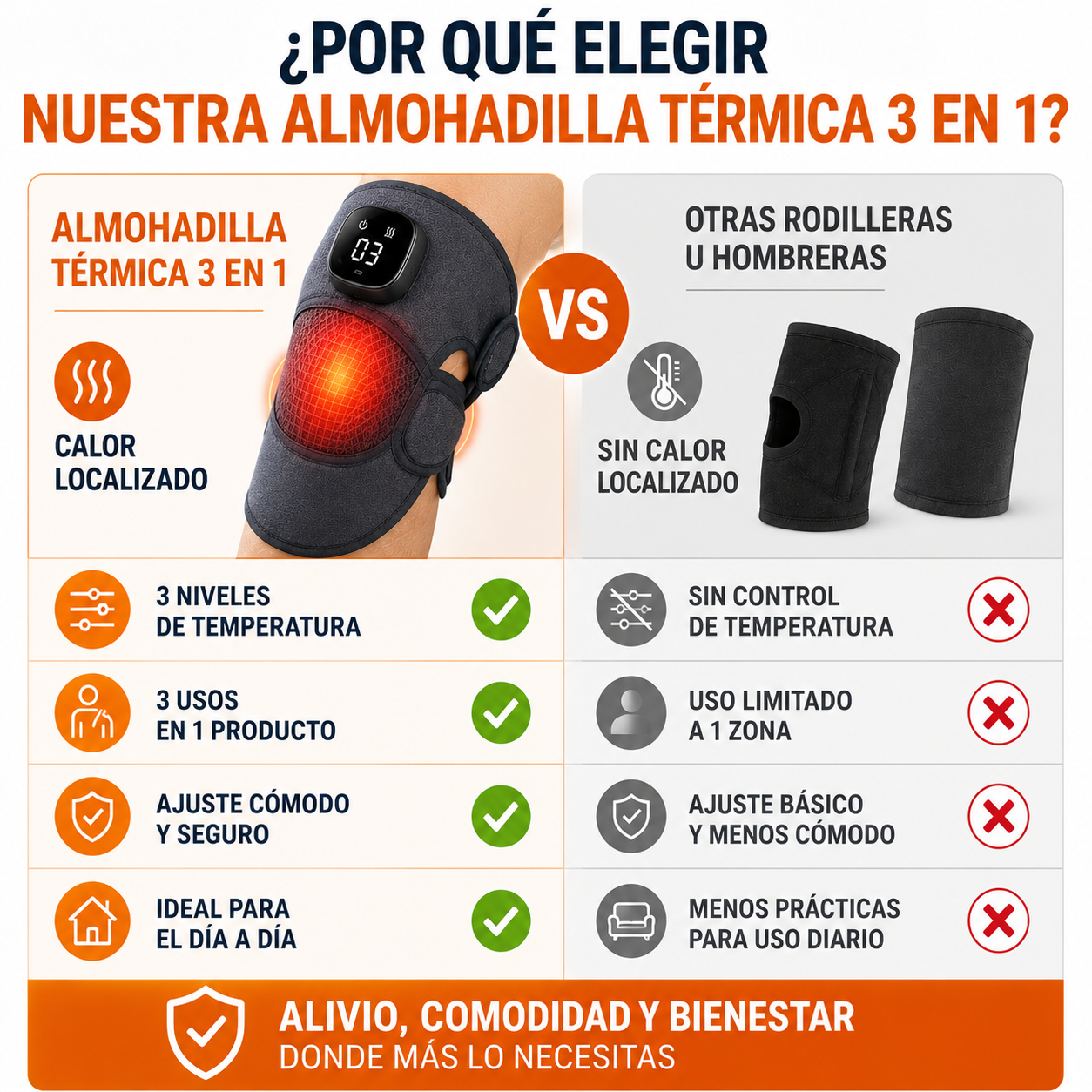 Encabezado