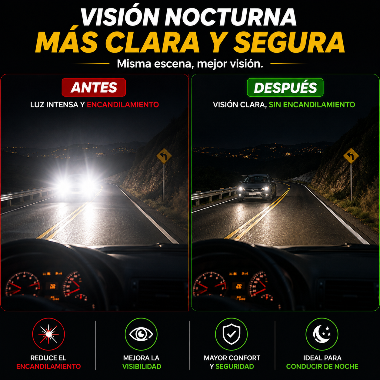 Pack 2x1 Lentes HD para Conducción (Día y Noche) – Reducen el Deslumbramiento Nocturno – Mejora tu visibilidad al volante desde el primer uso