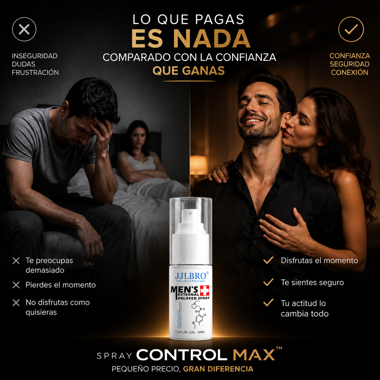 Spray Control Max™ - Efecto Prolongado para mayor duración y control - Siente más confianza en esos momentos.