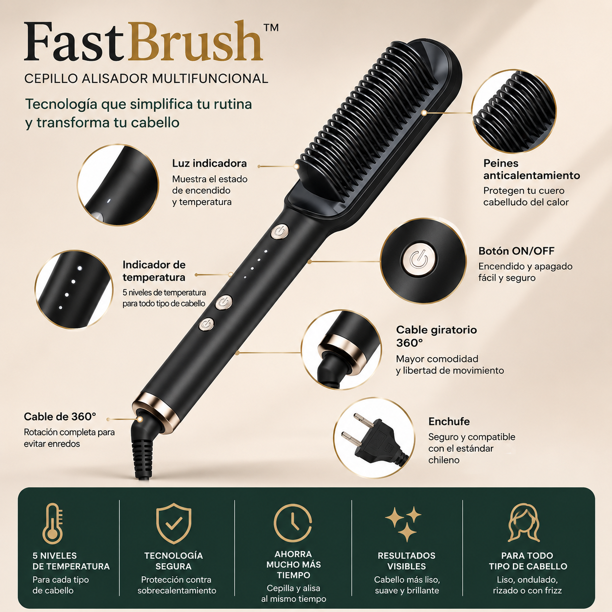 FastBrush™ Cepillo Alisador – Cepilla y Alisa tu cabello al mismo tiempo – Ahorra tiempo en tu rutina diaria