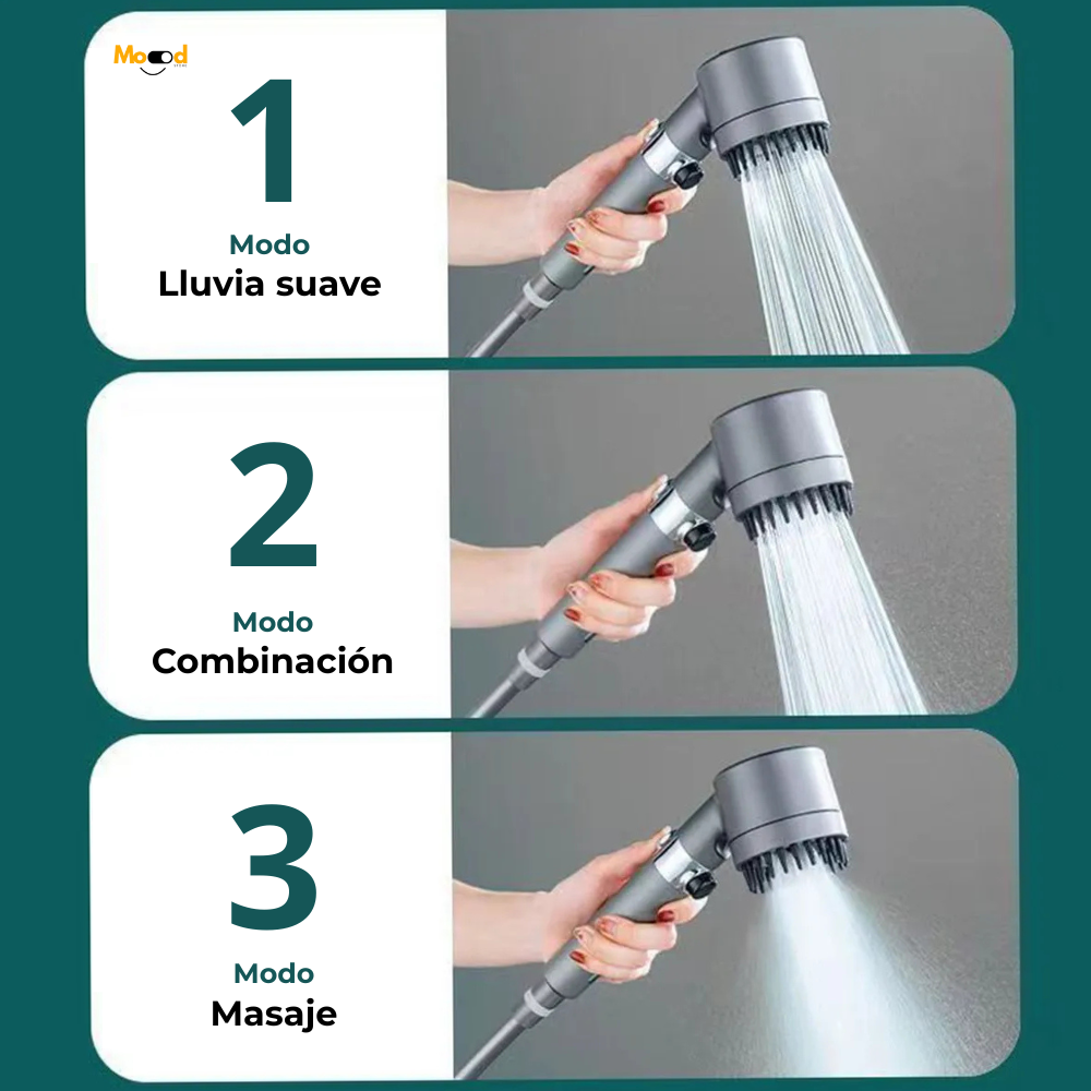 Ducha de Alta Presión Masajeadora